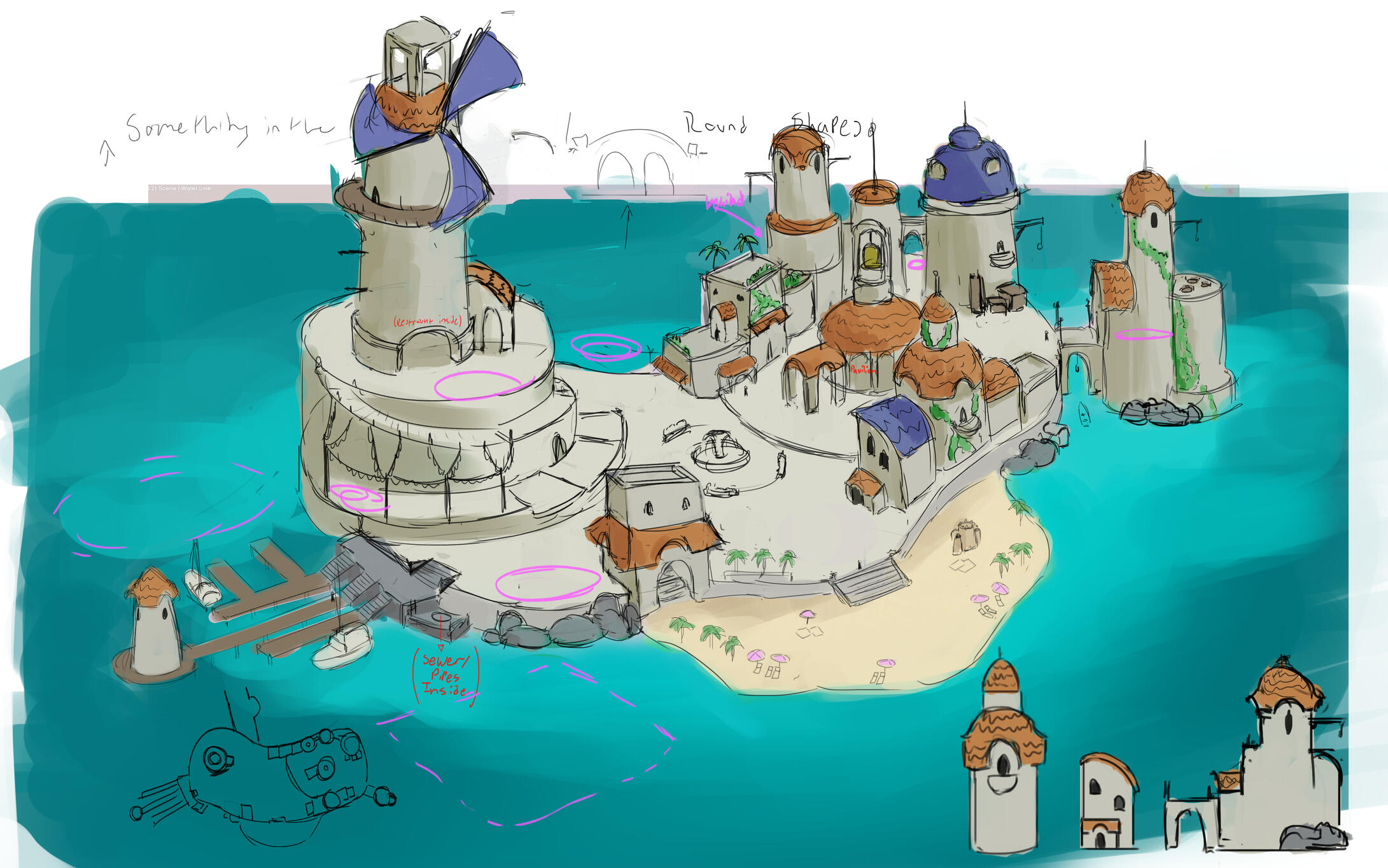 Level Concepting Level Concepting