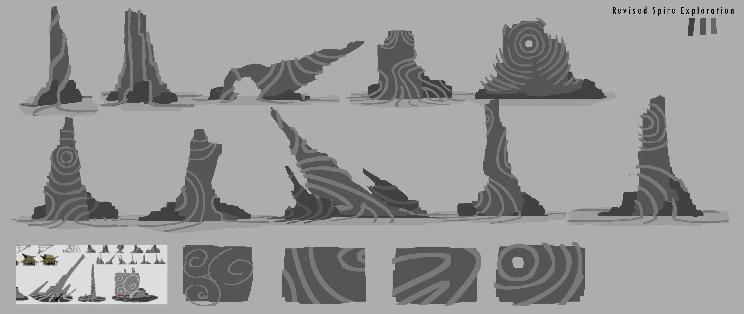 Spire Early Exploration